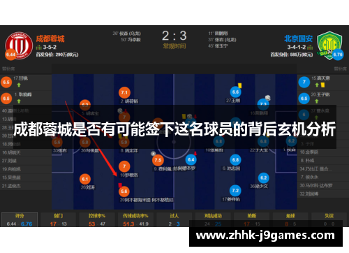 成都蓉城是否有可能签下这名球员的背后玄机分析 成都蓉城是否有可能签下这名球员的背后玄机分析