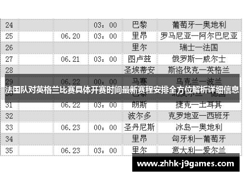 法国队对英格兰比赛具体开赛时间最新赛程安排全方位解析详细信息 法国队对英格兰比赛具体开赛时间最新赛程安排全方位解析详细信息