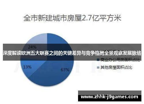 深度解读欧洲五大联赛之间的关键差异与竞争格局全景观察发展脉络 深度解读欧洲五大联赛之间的关键差异与竞争格局全景观察发展脉络