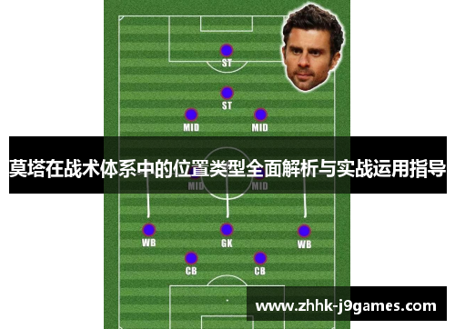 莫塔在战术体系中的位置类型全面解析与实战运用指导
