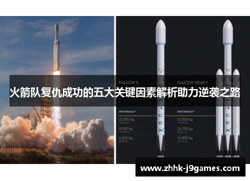 火箭队复仇成功的五大关键因素解析助力逆袭之路