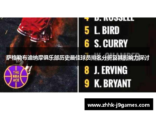 萨格勒布迪纳摩俱乐部历史最佳球员排名分析及其影响力探讨