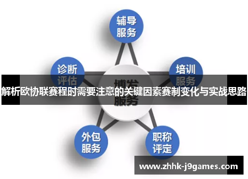 解析欧协联赛程时需要注意的关键因素赛制变化与实战思路