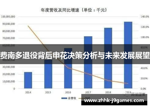 费南多退役背后申花决策分析与未来发展展望