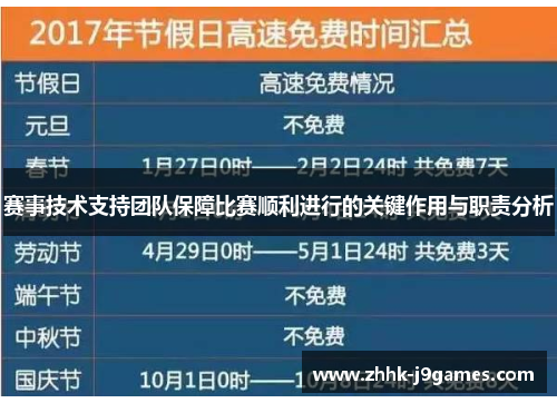 赛事技术支持团队保障比赛顺利进行的关键作用与职责分析