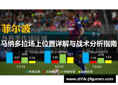 马纳多拉场上位置详解与战术分析指南 马纳多拉场上位置详解与战术分析指南